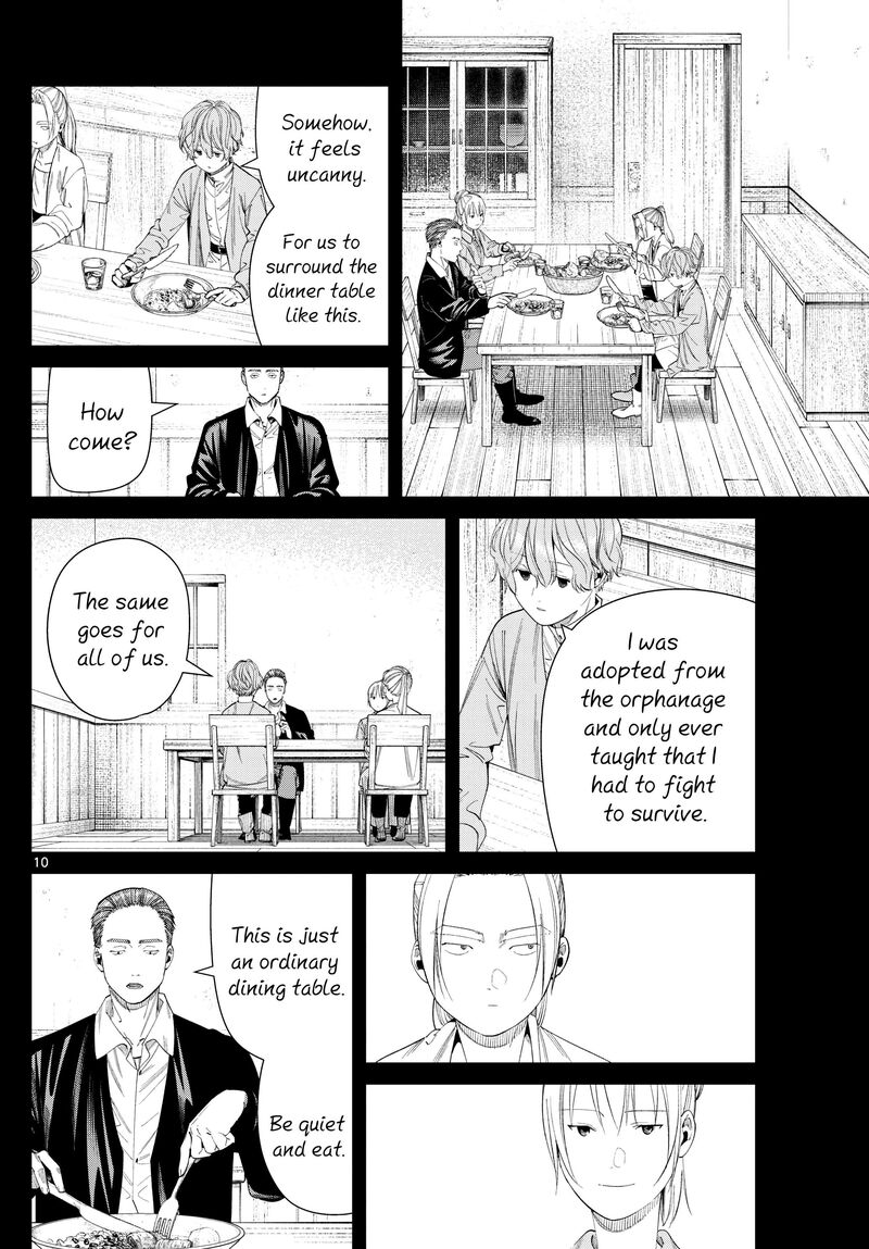 Sousou No Frieren 125 10