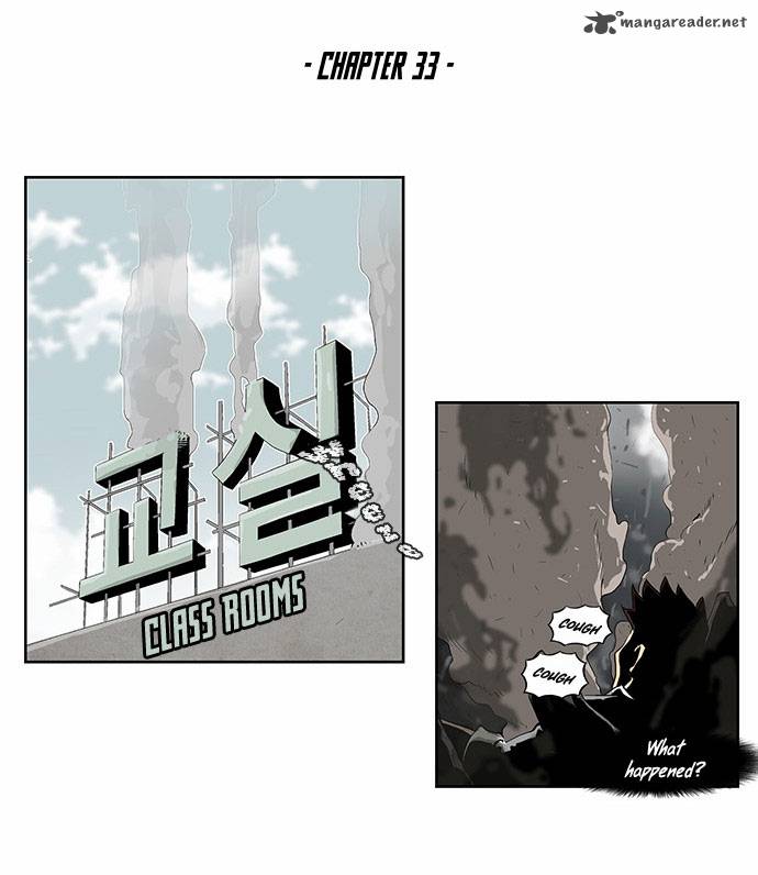 Special Martial Arts Extreme Hell Private High School 33 7