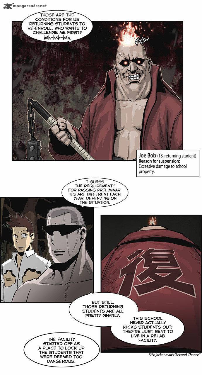 Special Martial Arts Extreme Hell Private High School 37 3