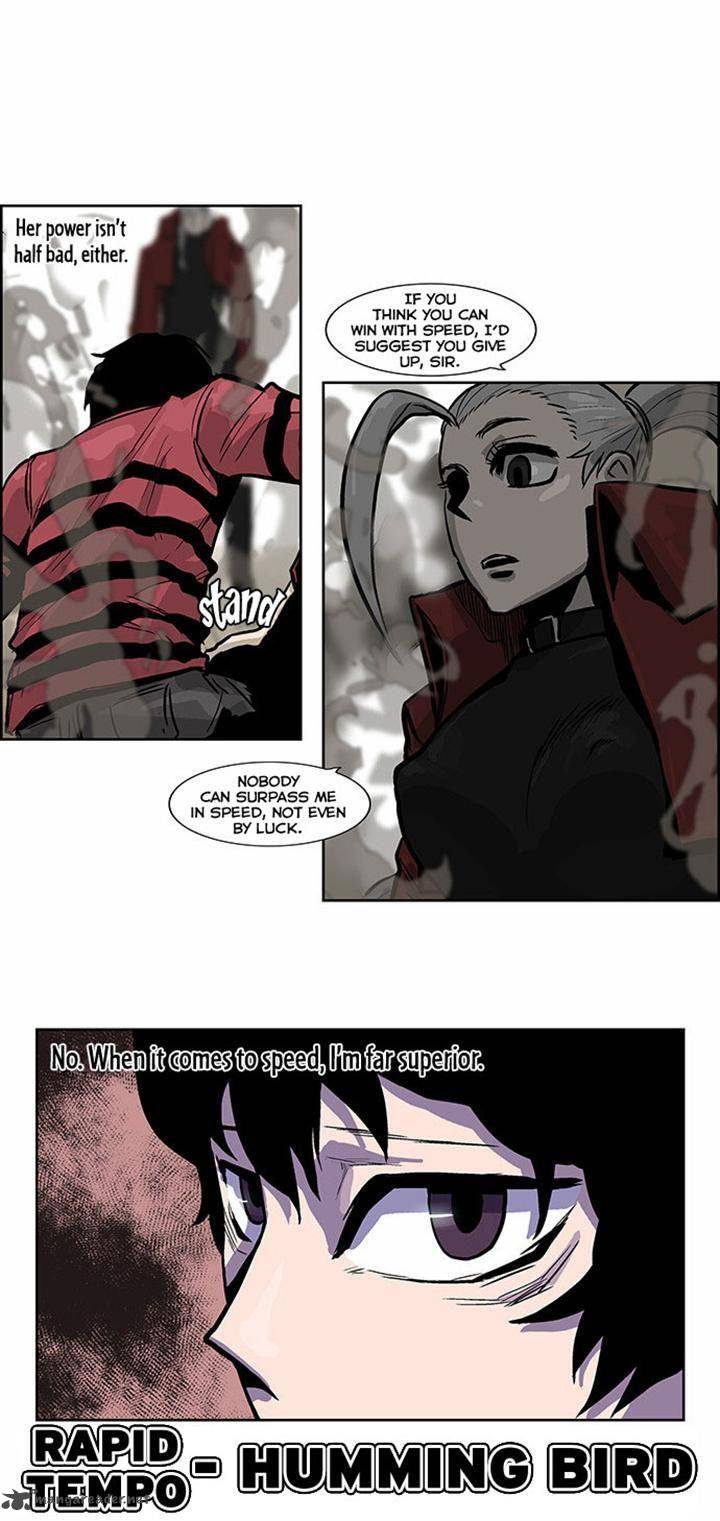 Special Martial Arts Extreme Hell Private High School 48 21