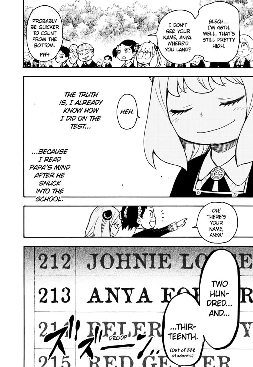 Spy X Family 27 22