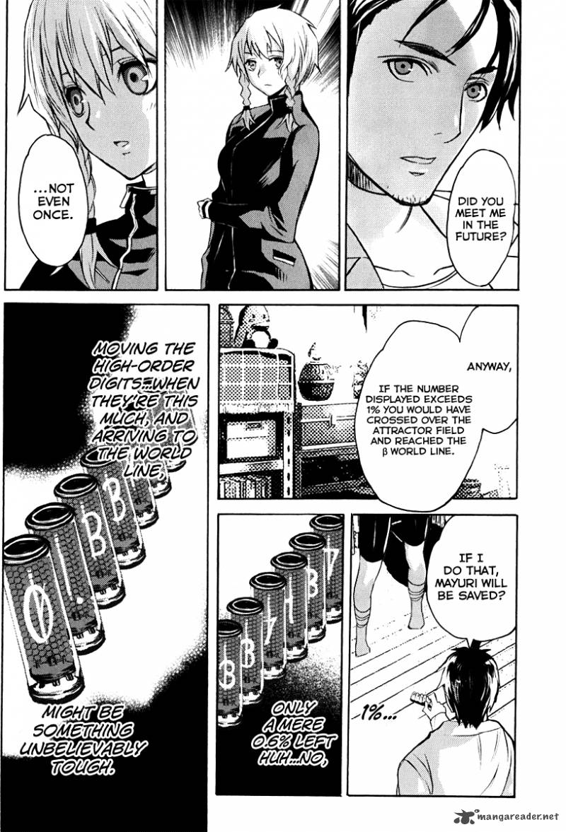 Steinsgate Boukan No Rebellion 12 6