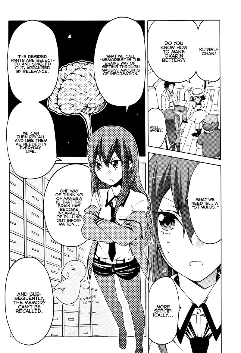 Steinsgate Hiyoku Renri No Sweets Honey 14 6