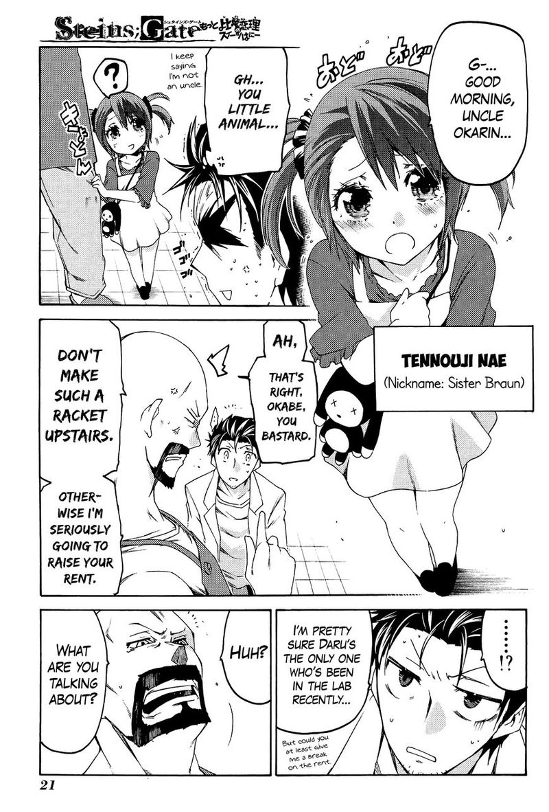 Steinsgate Hiyoku Renri No Sweets Honey 7 23