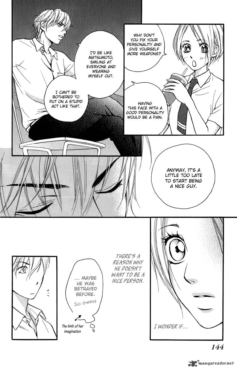 Suki Kirai Suki Tsukishima Haru 4 28