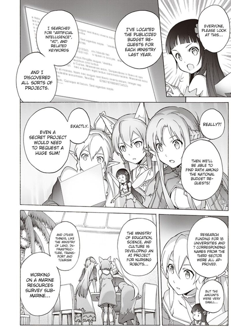 Sword Art Online Alicization 12 22
