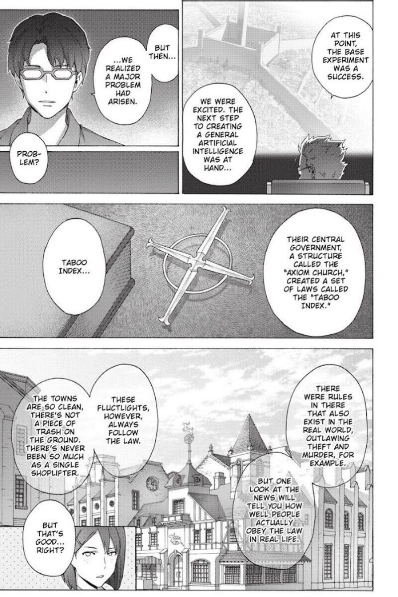 Sword Art Online Alicization 15 11