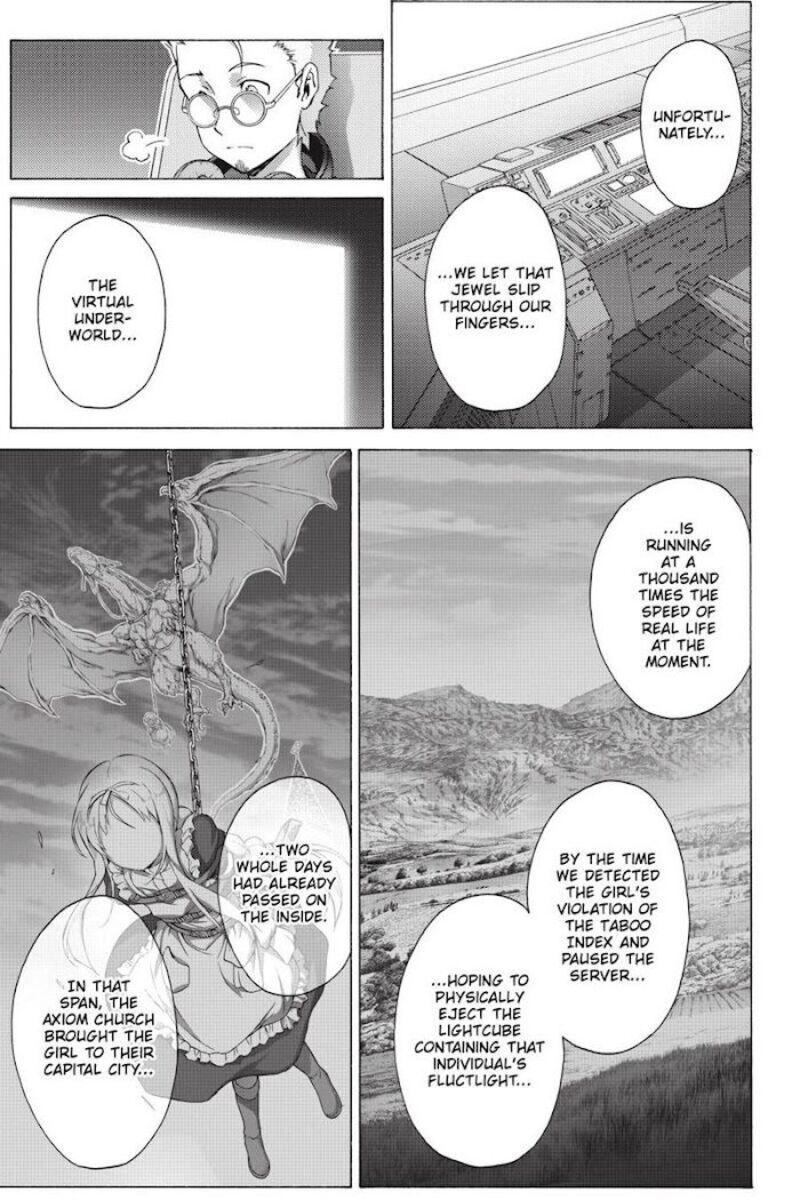 Sword Art Online Alicization 15 21