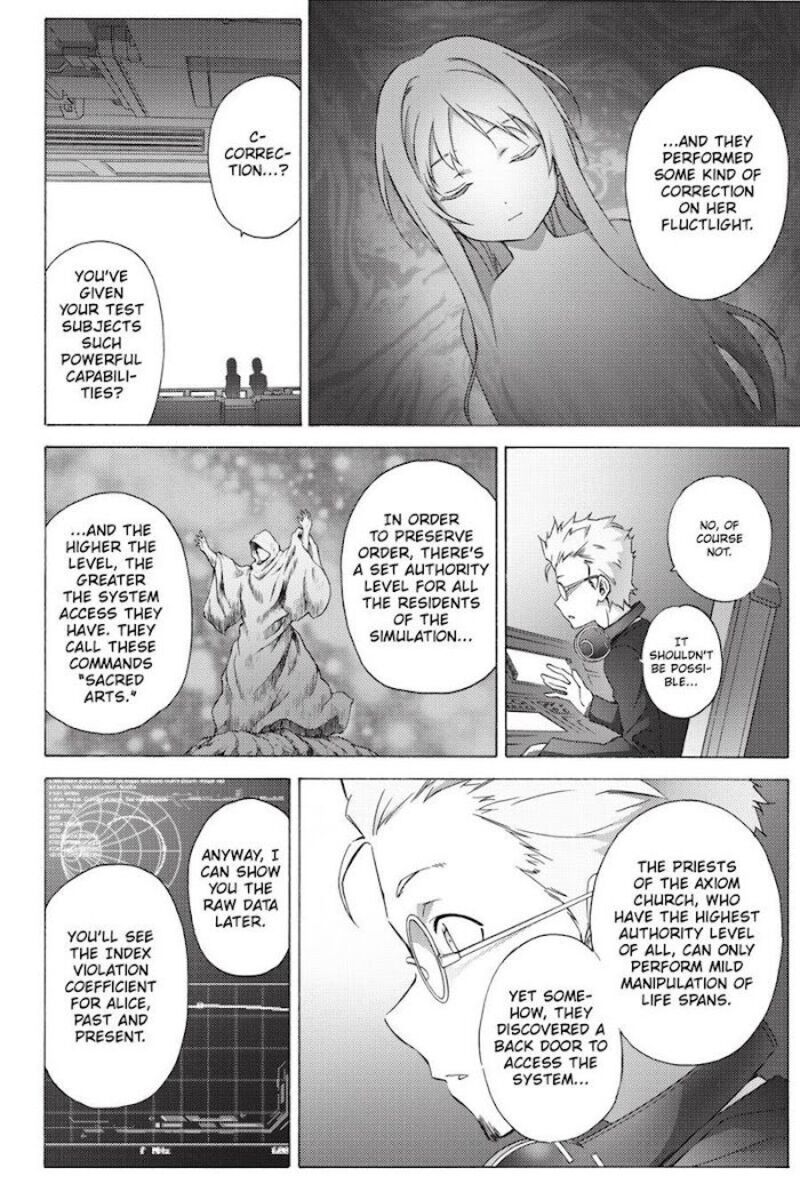Sword Art Online Alicization 15 22