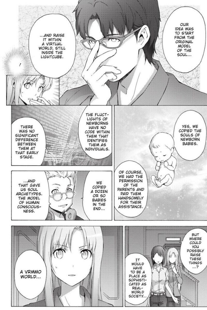 Sword Art Online Alicization 15 8