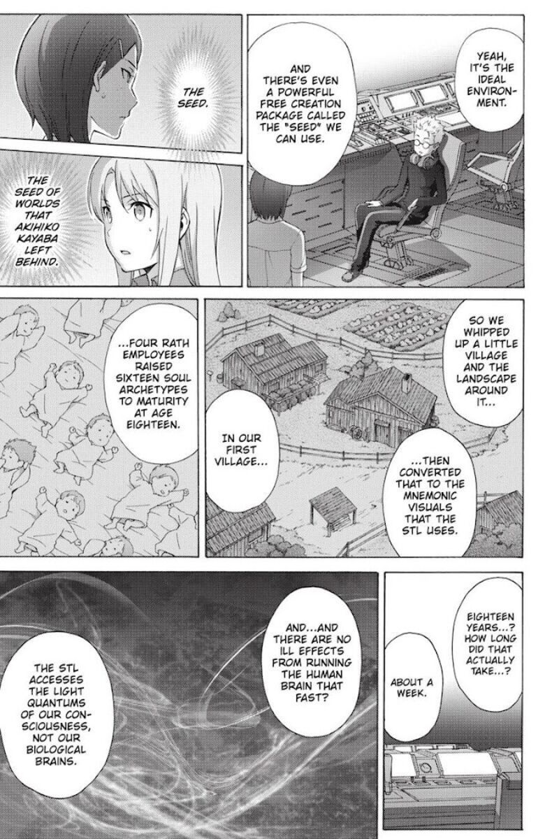 Sword Art Online Alicization 15 9