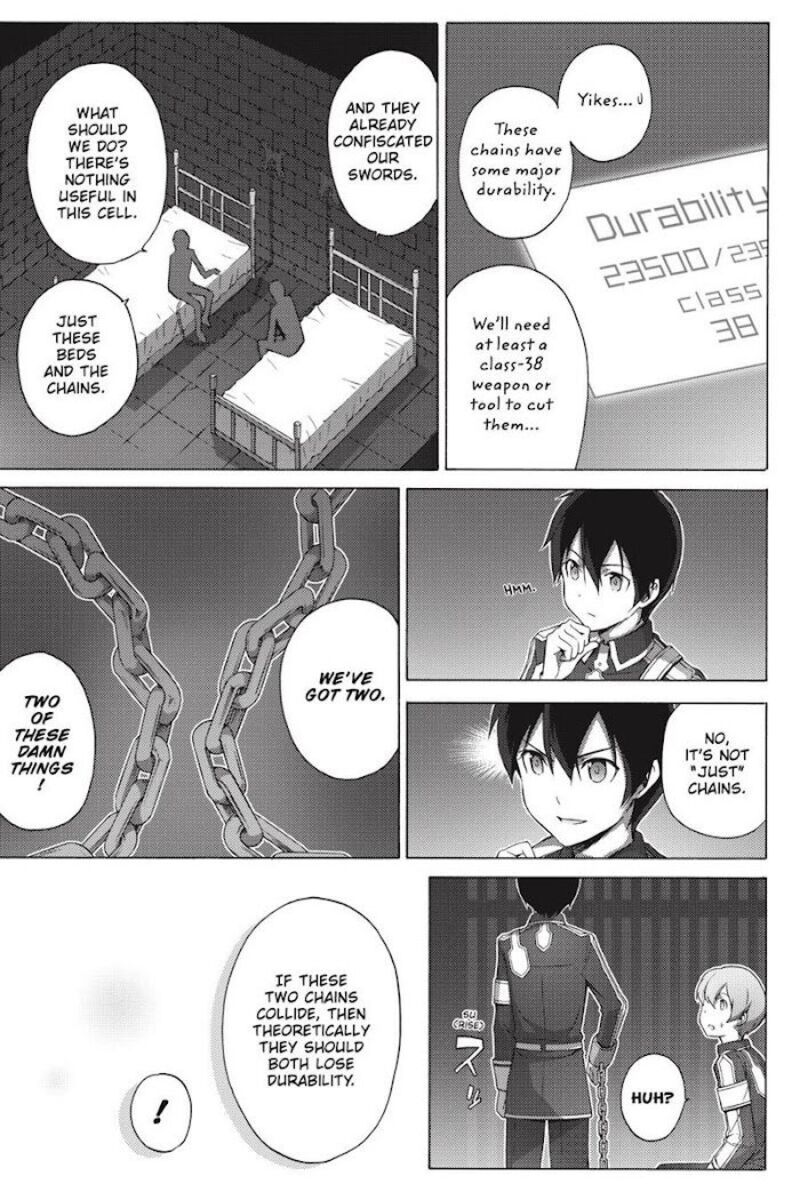 Sword Art Online Alicization 21 7