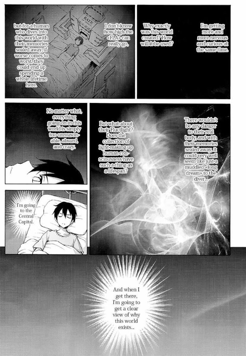 Sword Art Online Alicization 8 15