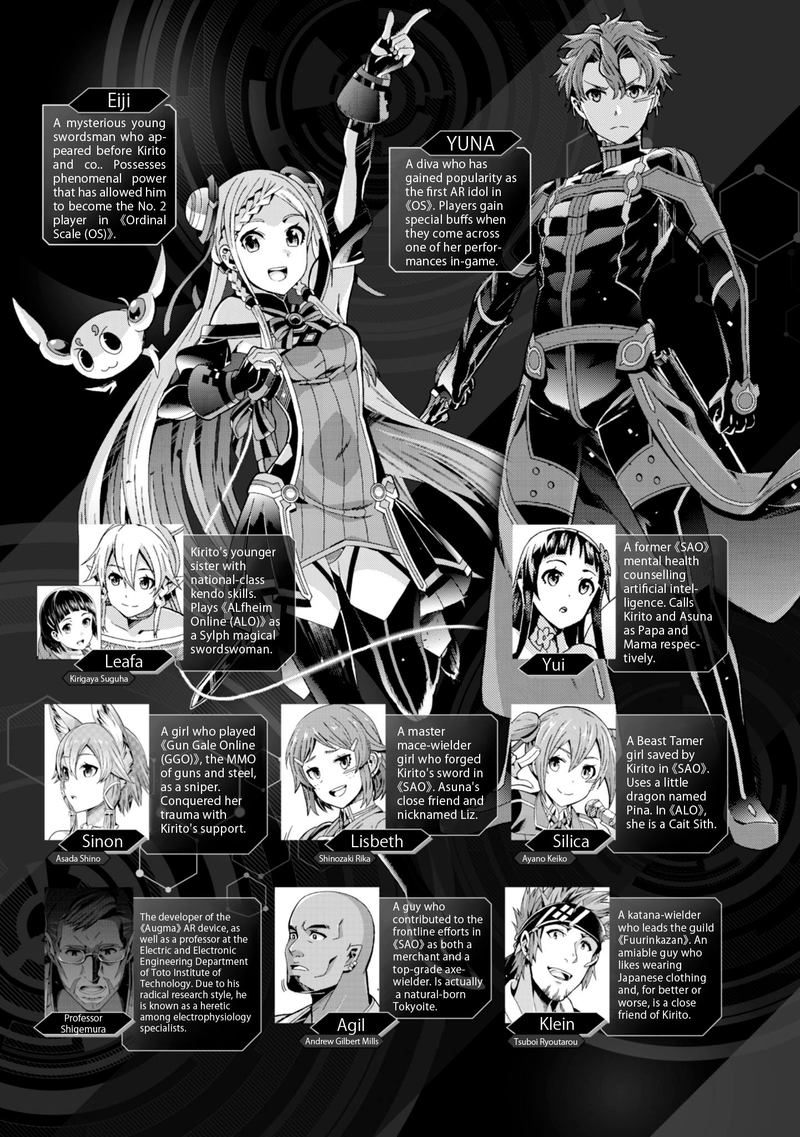 Sword Art Online Ordinal Scale 12 6