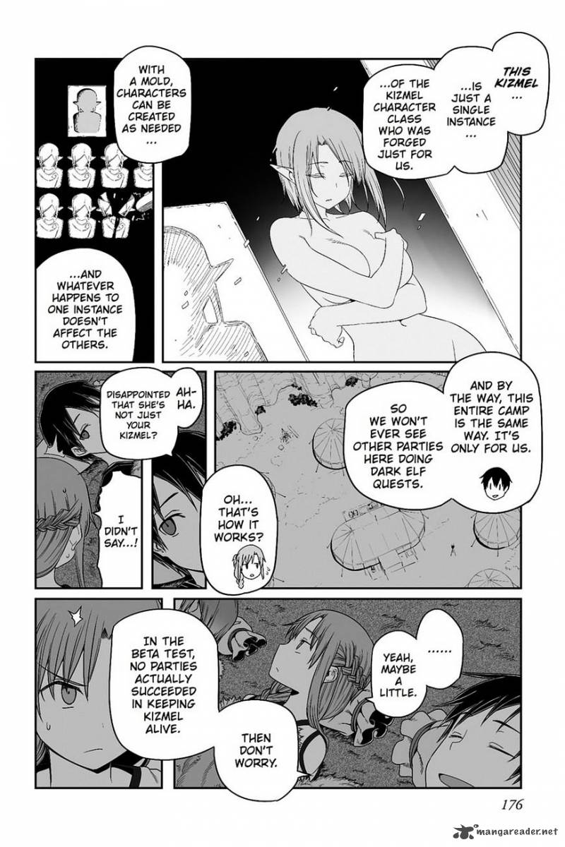 Sword Art Online Progressive 29 4
