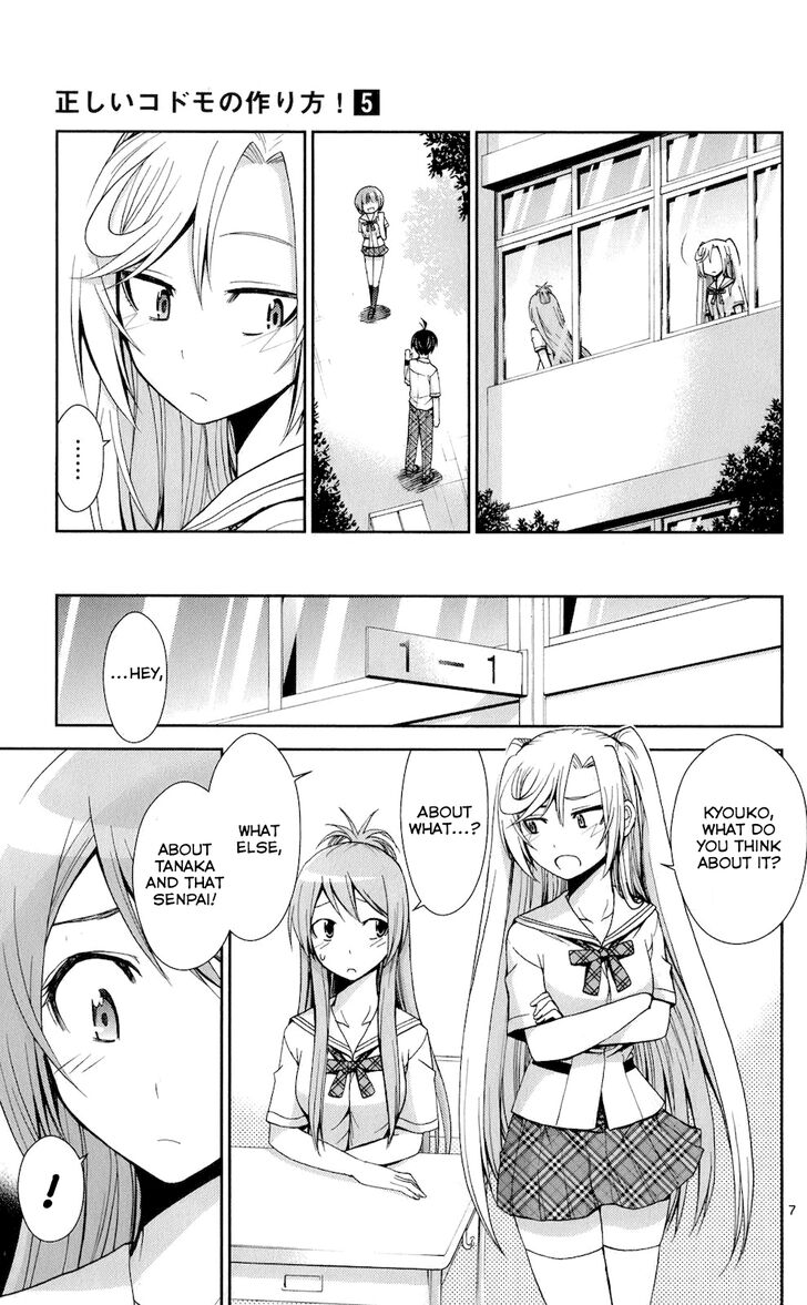 TadashII Kodomo No Tsukurikata 48 7