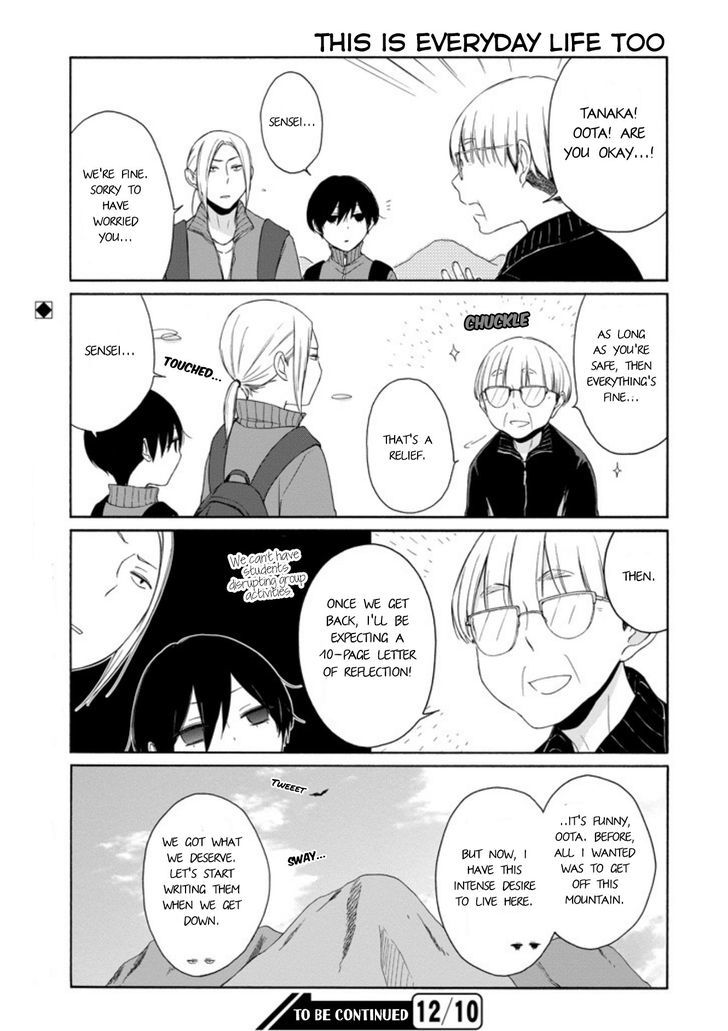 Tanaka Kun Wa Itsumo Kedaruge 55 14