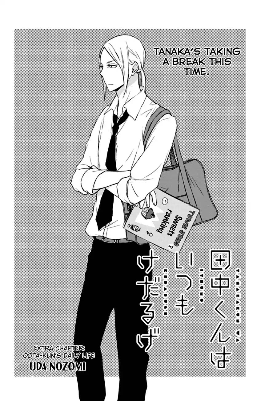 Tanaka Kun Wa Itsumo Kedaruge 73 14