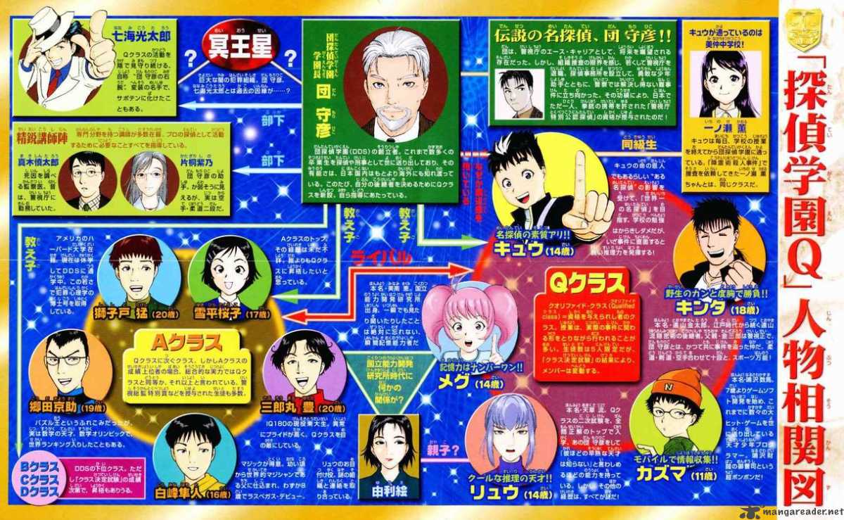 Tantei Gakuen Q 39 2