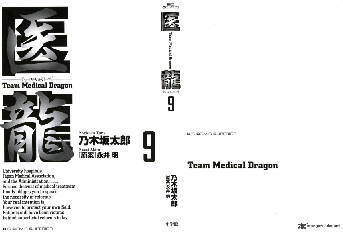 Team Medical Dragon 66 3