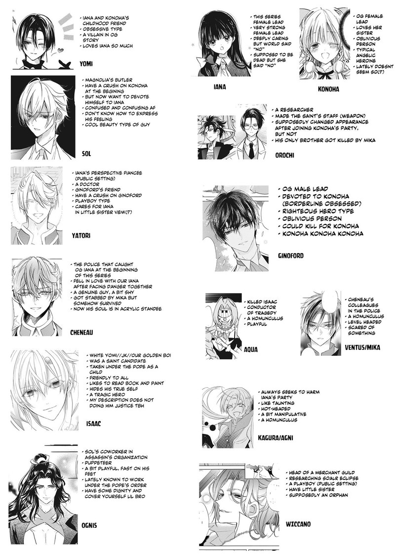 Tensei Akujo No Kuro Rekishi 64 31