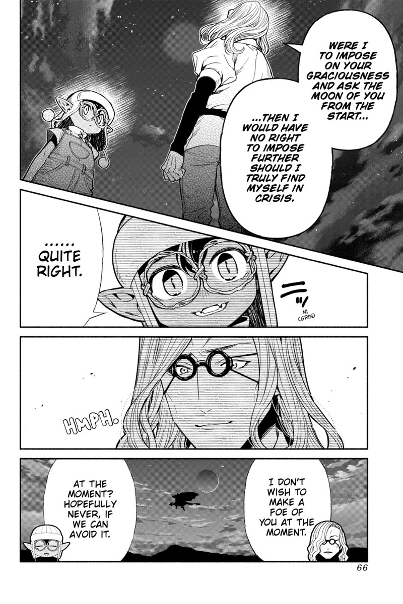 Tensei Goblin Dakedo Shitsumon Aru 0 68