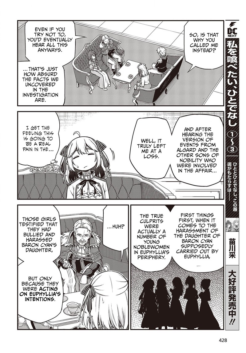 Tensei Oujo To Tensai Reijou No Mahou Kakumei 20 8