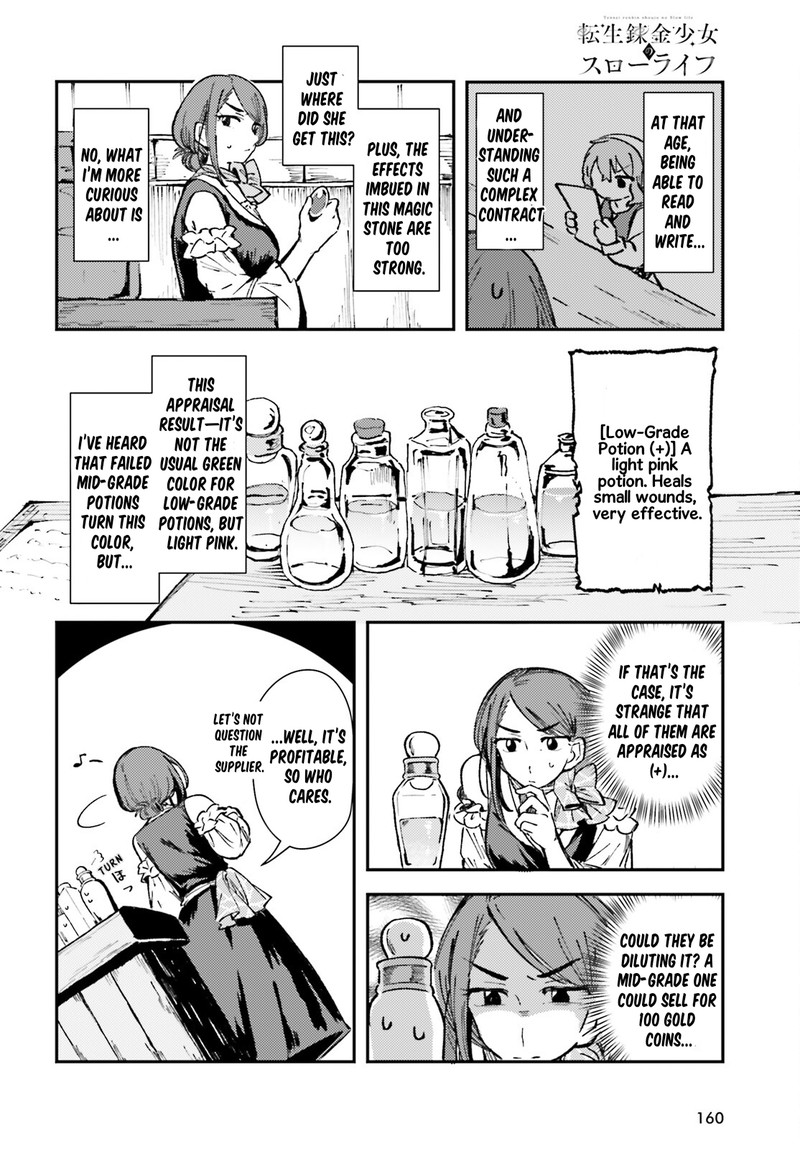 Tensei Renkin Shoujo No Slow Life 1 21