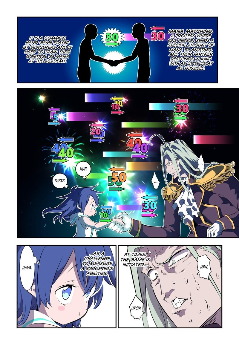 Tensei Shitara Dai Nana Ouji Dattanode Kimamani Majutsu O Kiwamemasu 148 8