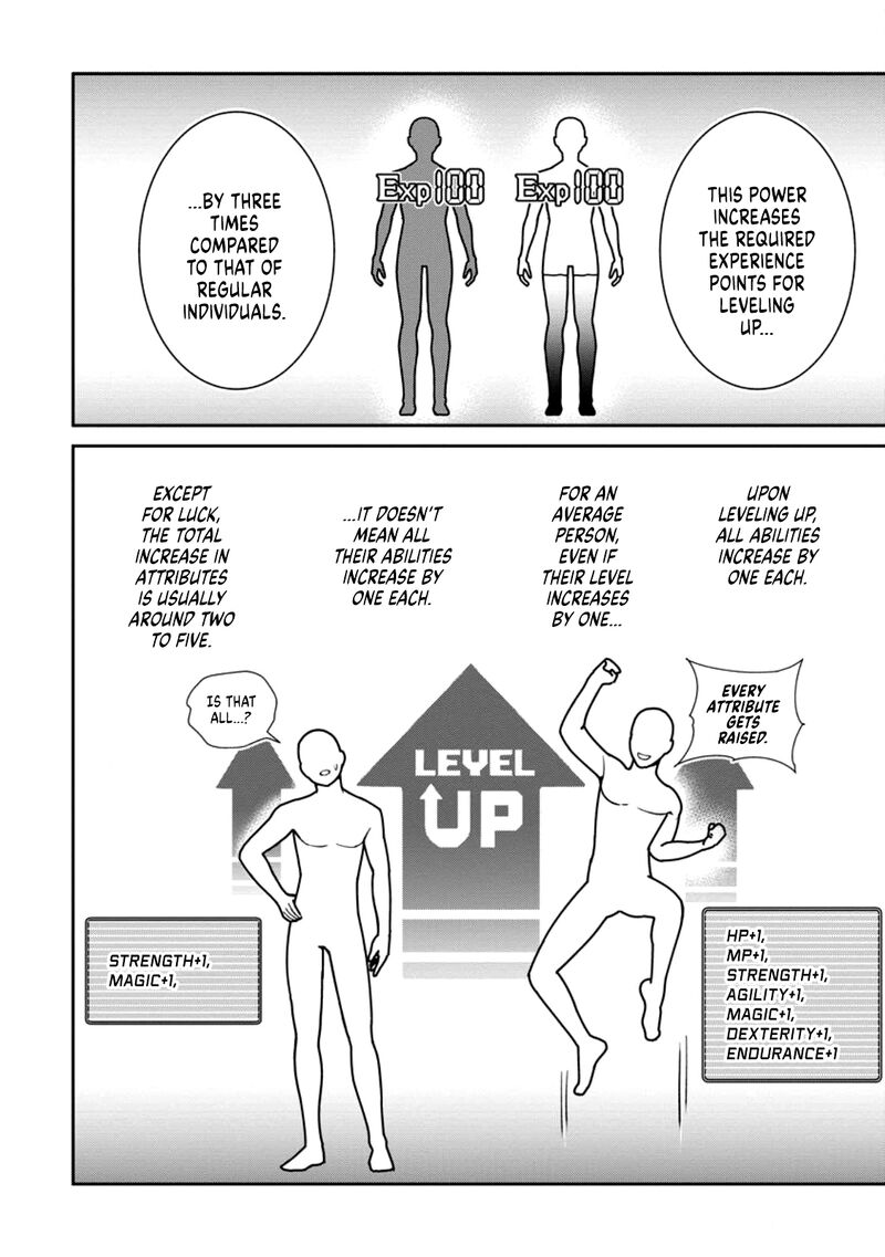 Tensei Shitara Sainou Ga Atta Ken Isekai Itte Mo Douryoku Suru 1b 6