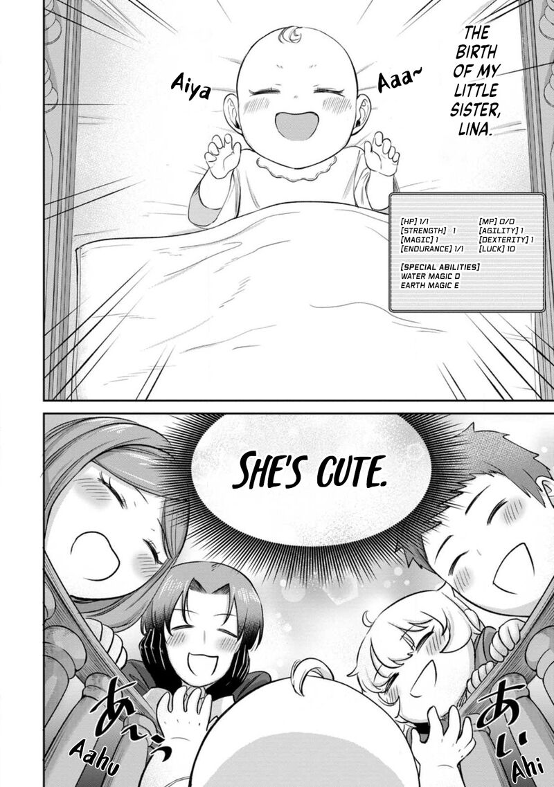 Tensei Shitara Sainou Ga Atta Ken Isekai Itte Mo Douryoku Suru 2b 8