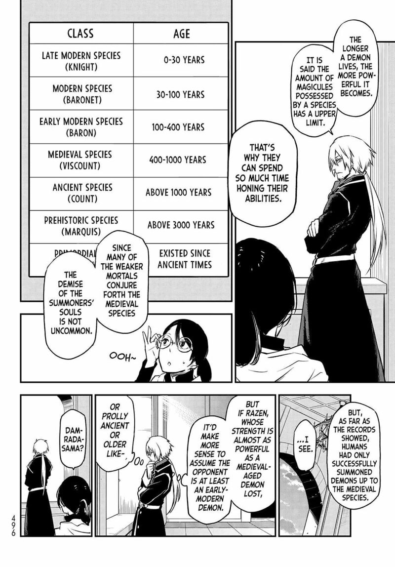 Tensei Shitara Slime Datta Ken 94 6