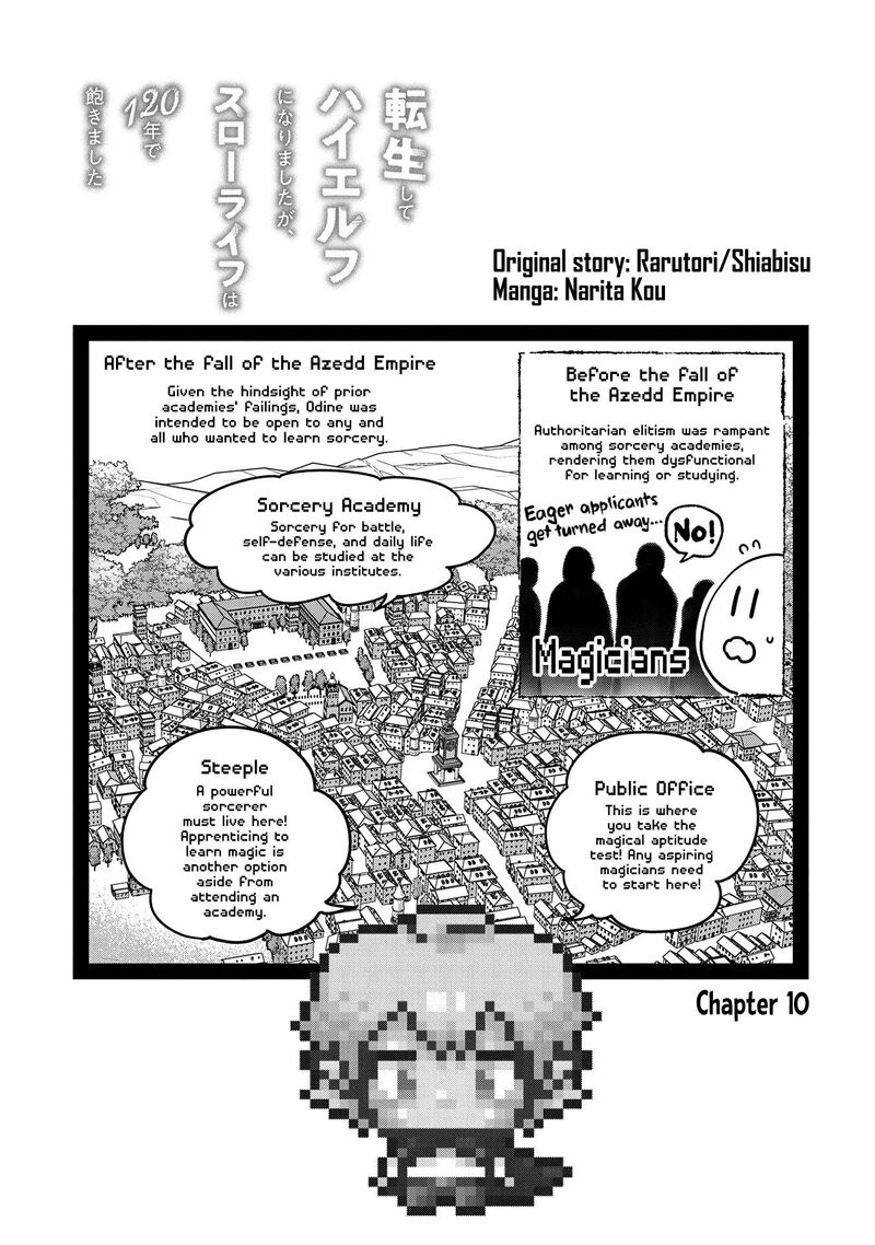 Tensei Shite High Elf Ni Narimashitaga Slow Life Wa 120 Nen De Akimashita 10 2