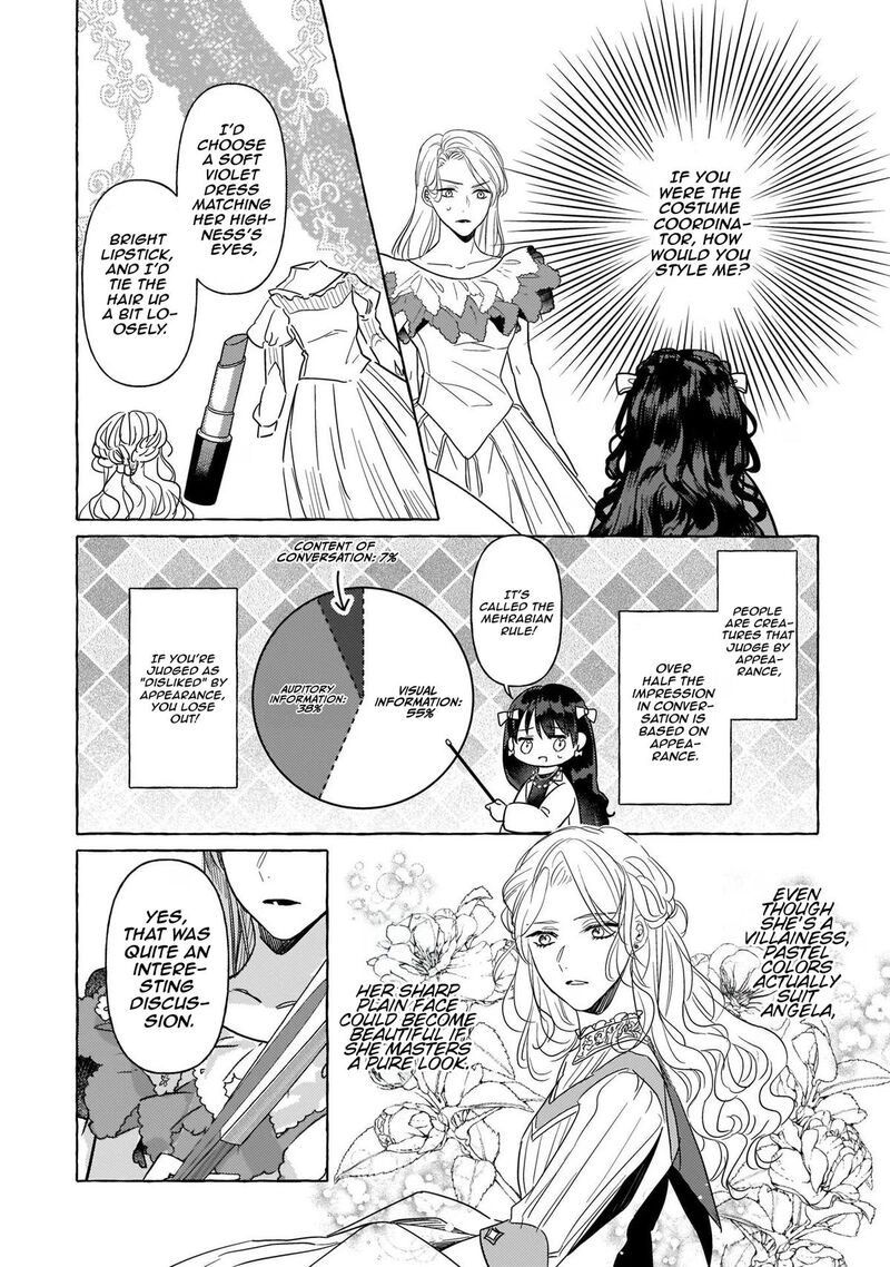 Tenseisaki Ga Shoujo Manga No Shirobuta Reijou Datta Reboooot 6 4