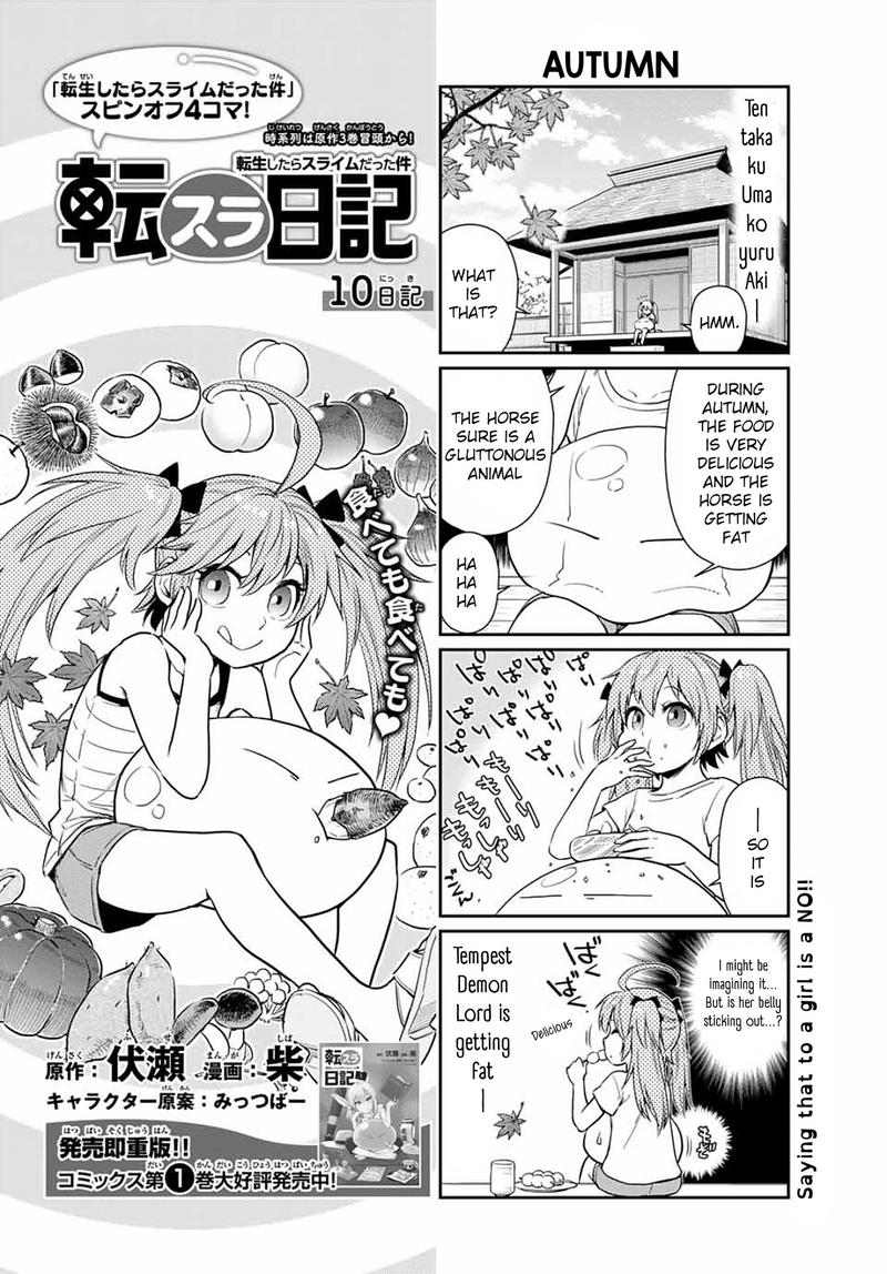 Tensura Nikki Tensei Shitara Slime Datta Ken 10 1