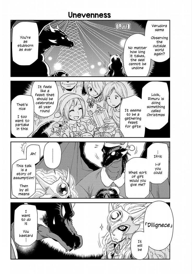 Tensura Nikki Tensei Shitara Slime Datta Ken 12 12