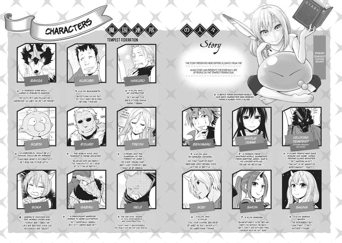 Tensura Nikki Tensei Shitara Slime Datta Ken 18 3