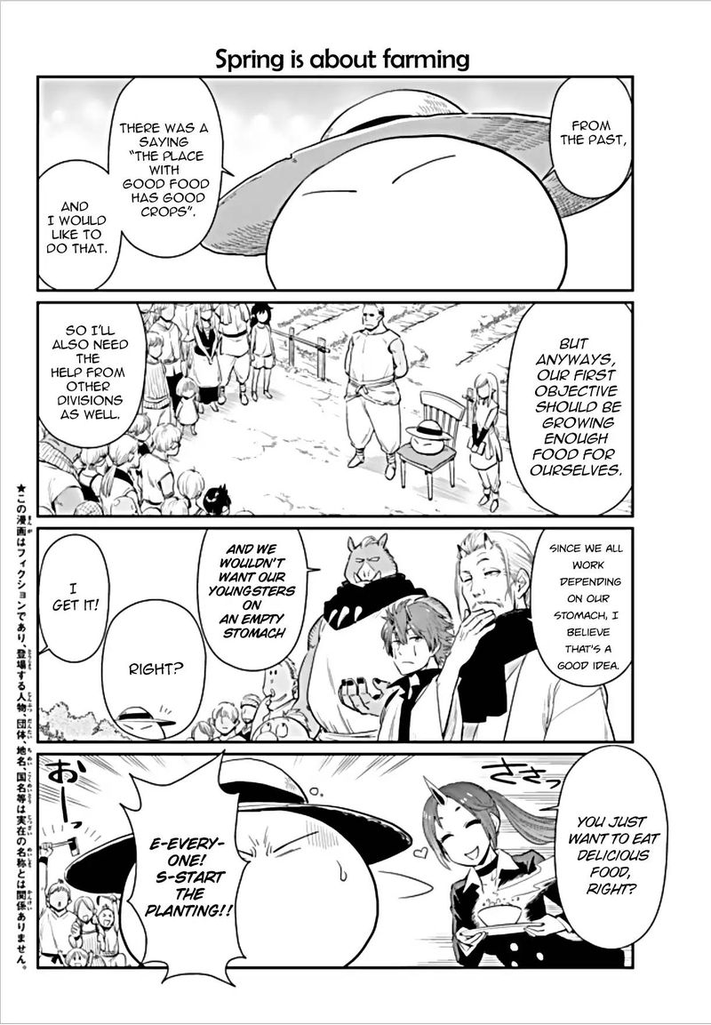 Tensura Nikki Tensei Shitara Slime Datta Ken 2 2