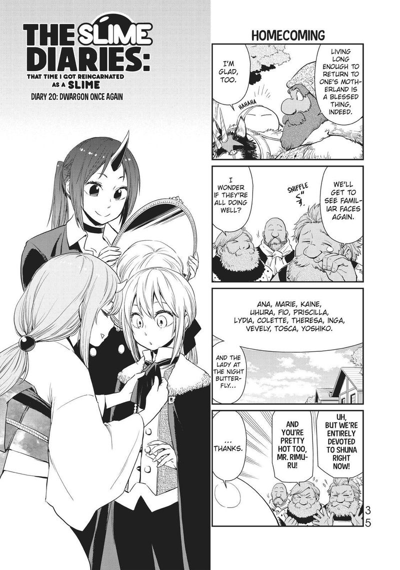 Tensura Nikki Tensei Shitara Slime Datta Ken 20 1