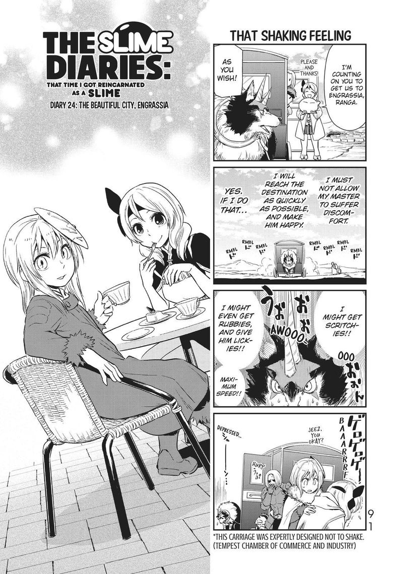 Tensura Nikki Tensei Shitara Slime Datta Ken 24 1