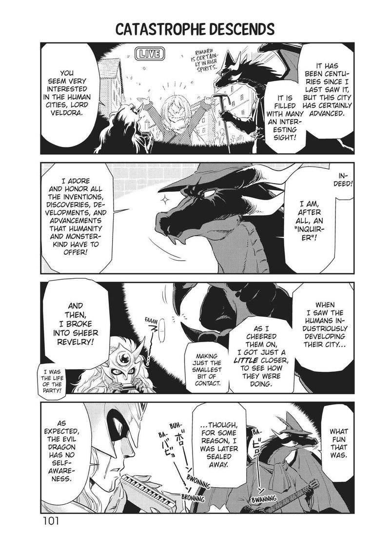 Tensura Nikki Tensei Shitara Slime Datta Ken 24 11