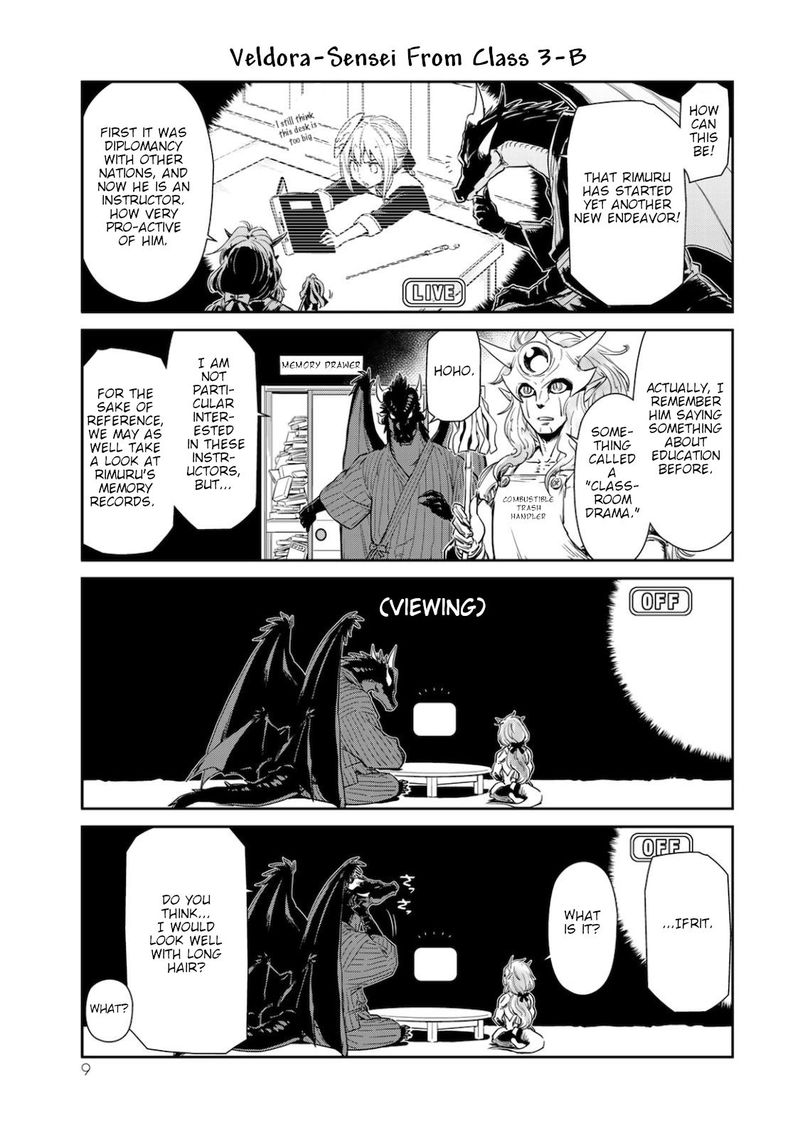 Tensura Nikki Tensei Shitara Slime Datta Ken 28 5