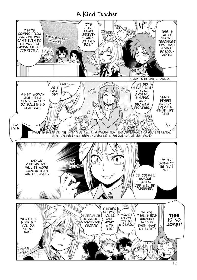 Tensura Nikki Tensei Shitara Slime Datta Ken 28 6