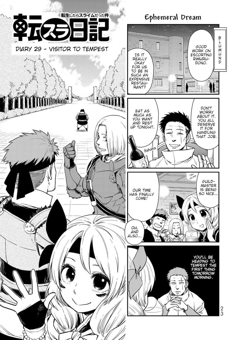 Tensura Nikki Tensei Shitara Slime Datta Ken 29 1