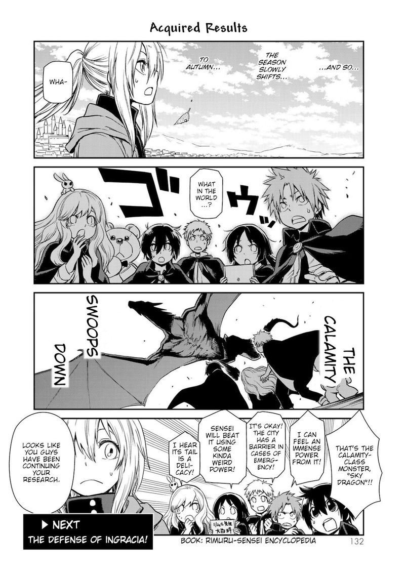 Tensura Nikki Tensei Shitara Slime Datta Ken 36 12