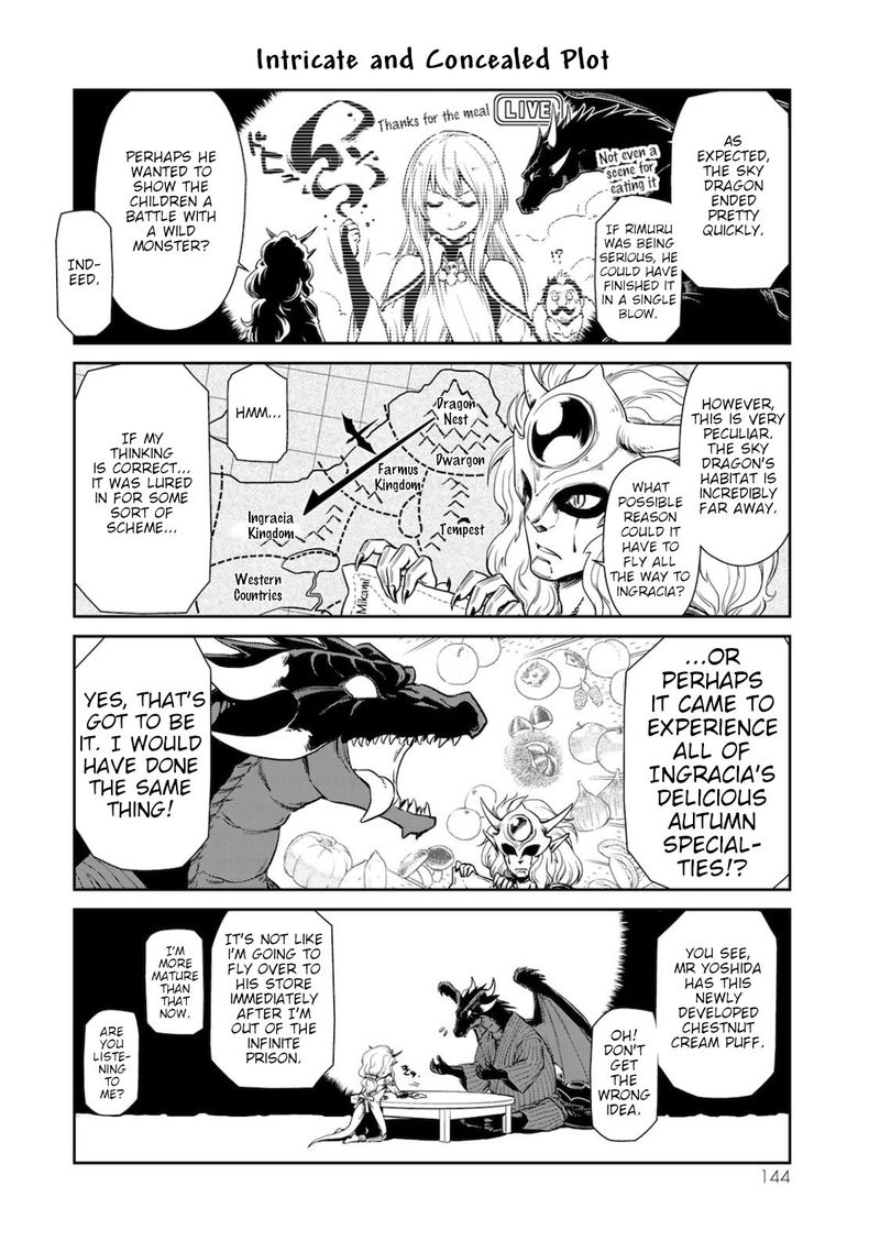 Tensura Nikki Tensei Shitara Slime Datta Ken 37 10