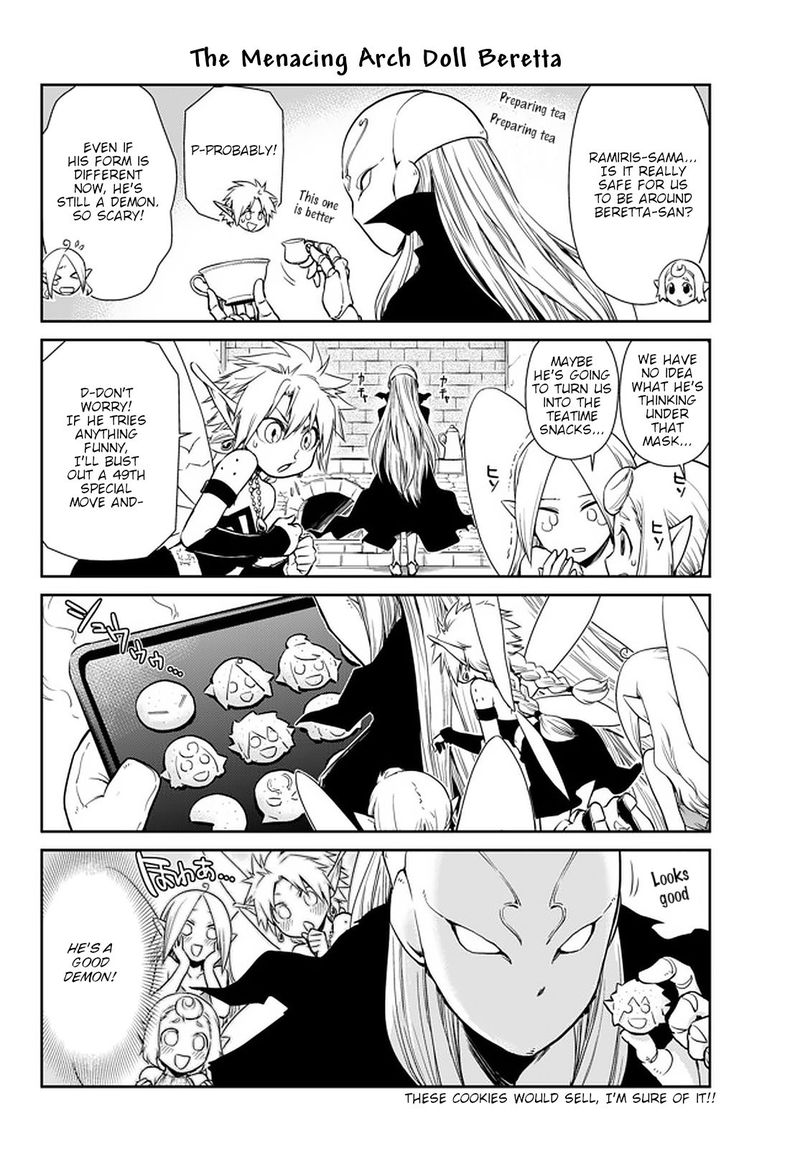 Tensura Nikki Tensei Shitara Slime Datta Ken 39 16