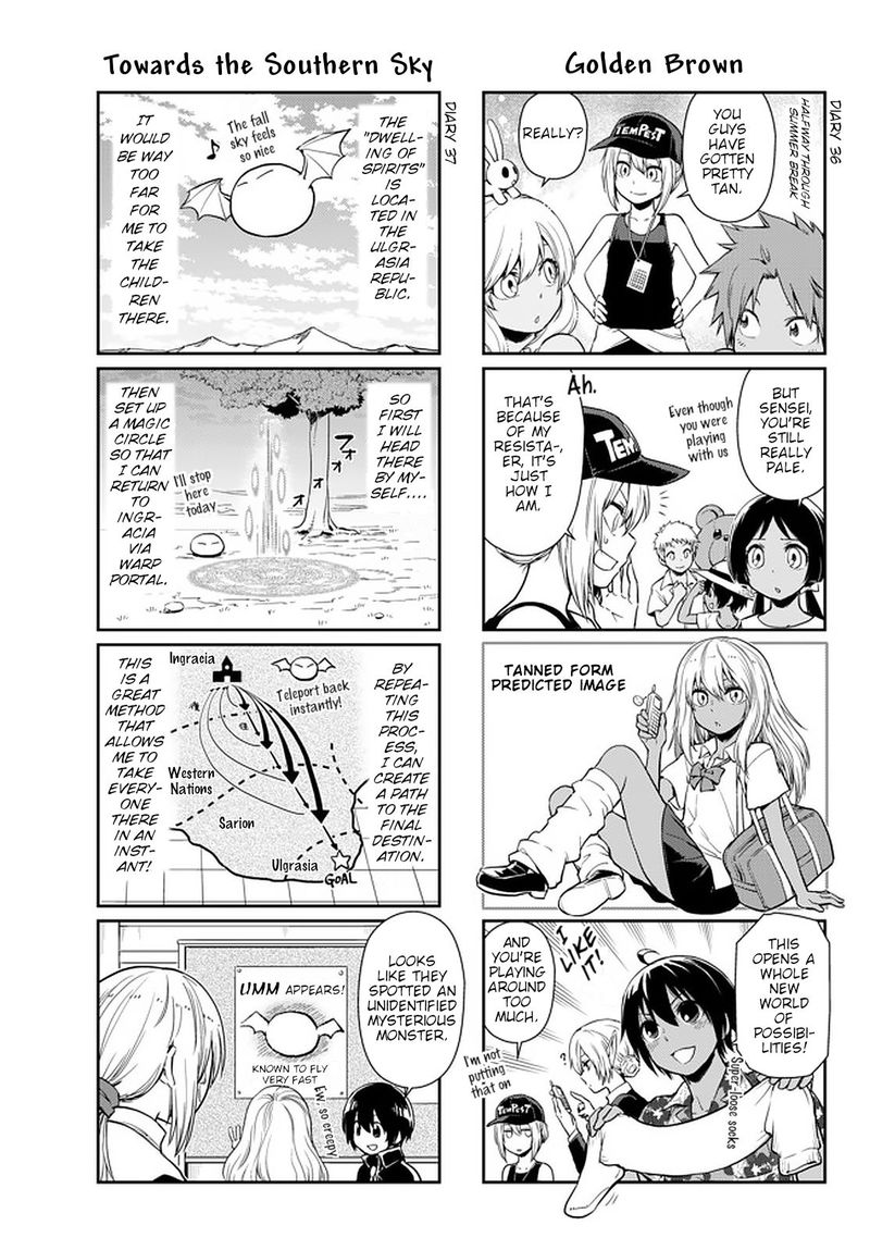 Tensura Nikki Tensei Shitara Slime Datta Ken 40 11