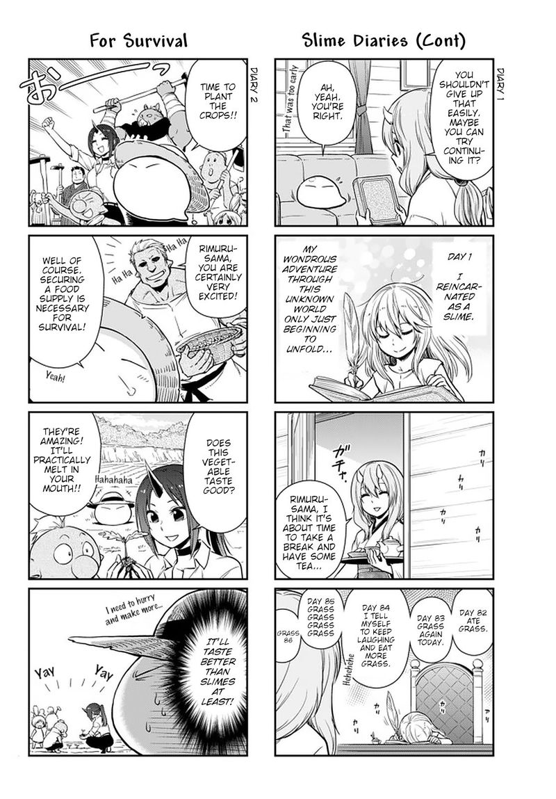Tensura Nikki Tensei Shitara Slime Datta Ken 40 2