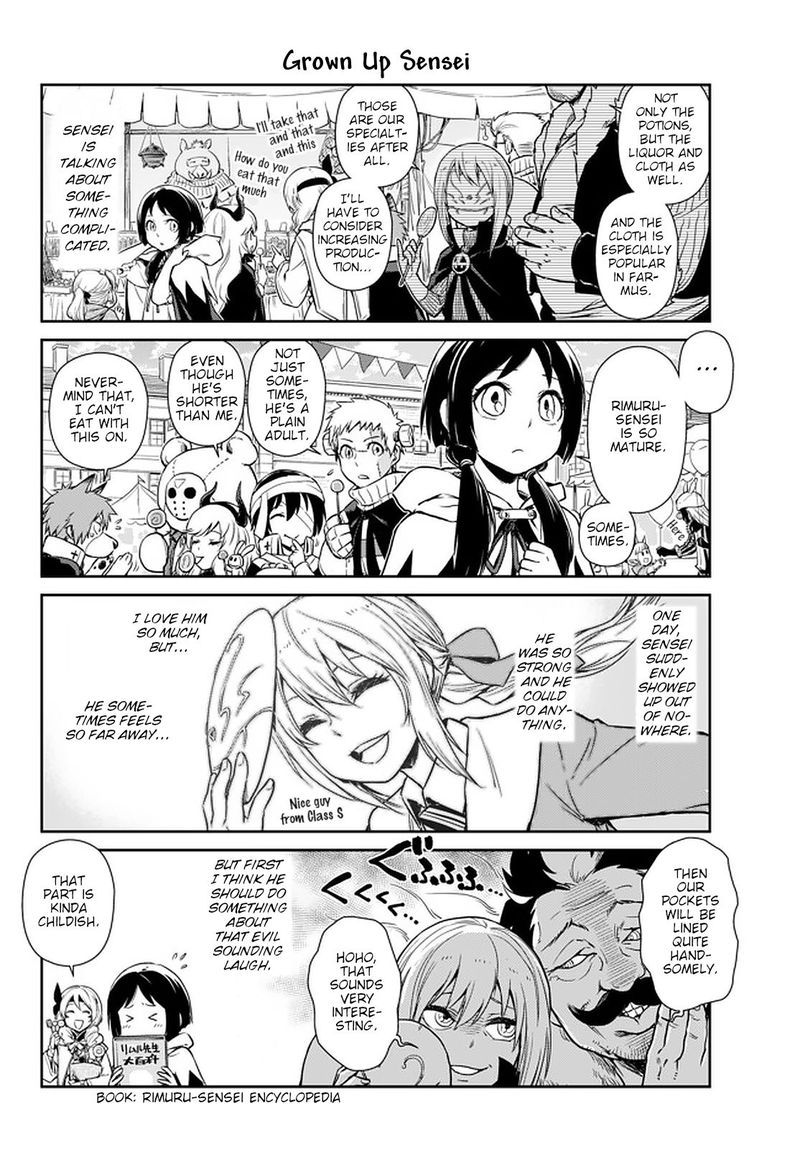Tensura Nikki Tensei Shitara Slime Datta Ken 42 10